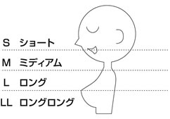 S:ショート、M:ミディアム、L:ロング、LL:ロングロング